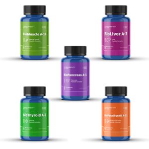 Muscle Building and Fat Loss