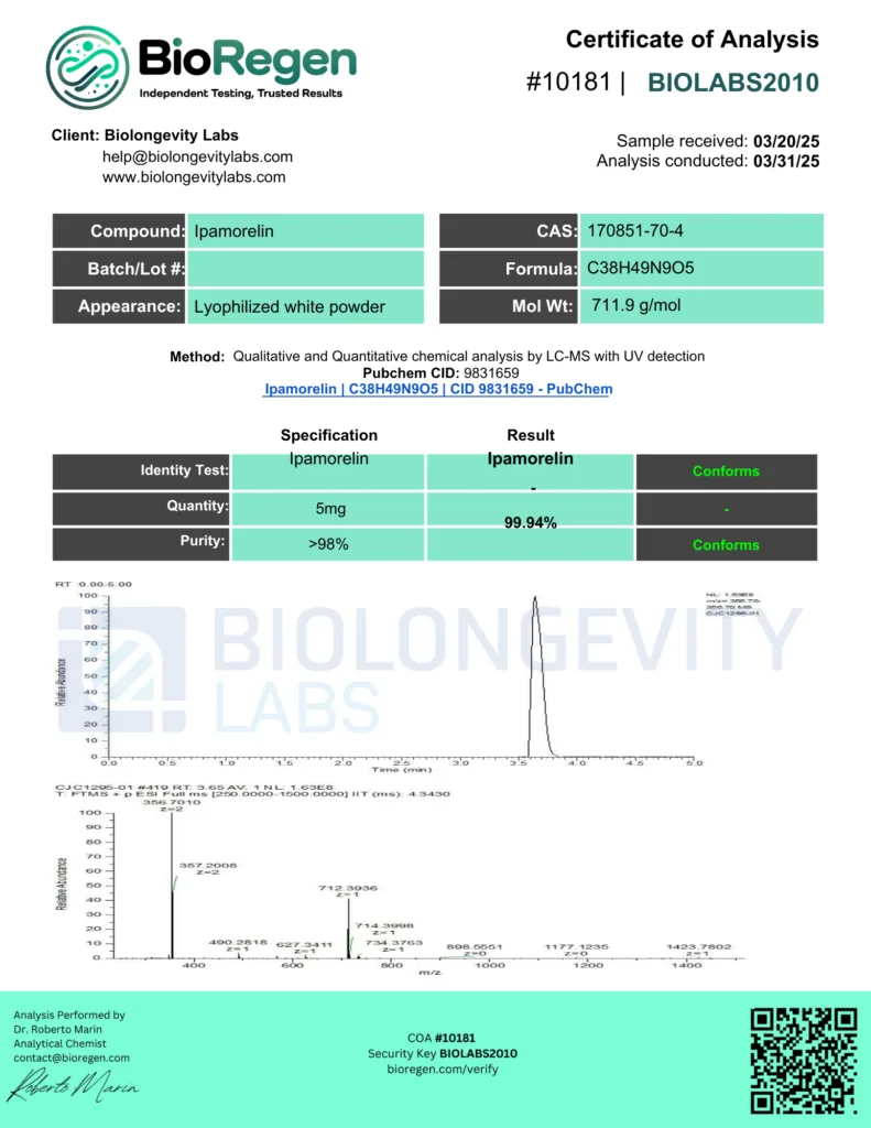 Ipamorelin(10181)