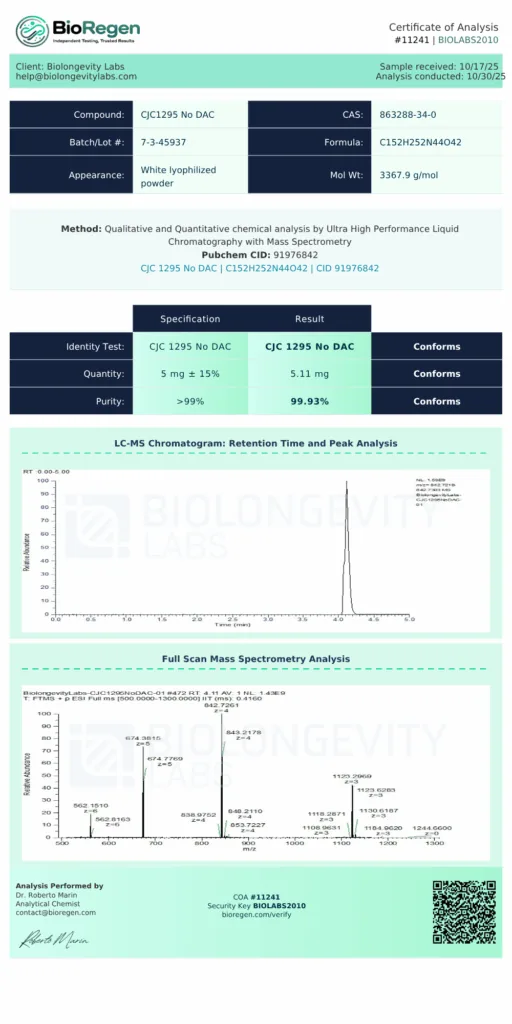 CJC-1295 no DAC / Ipamorelin