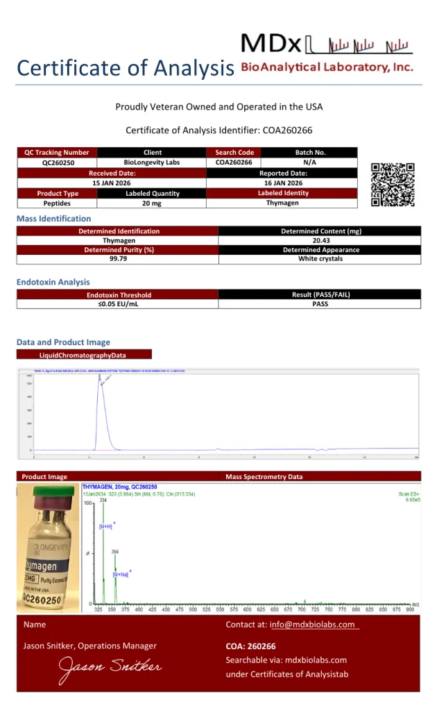 Thymagen (260266)