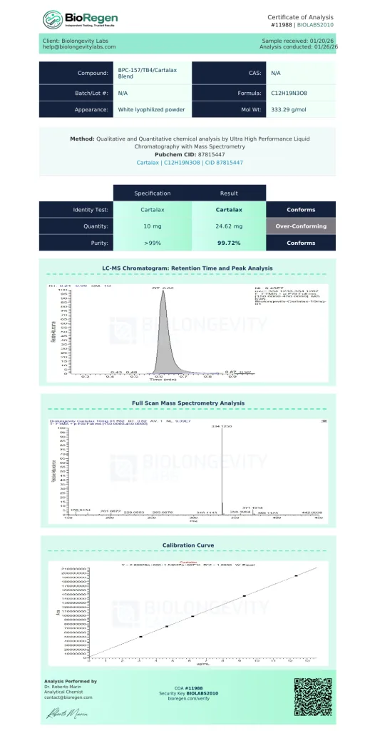 BPC-157 / TB500 / Cartalax Blend (11988)