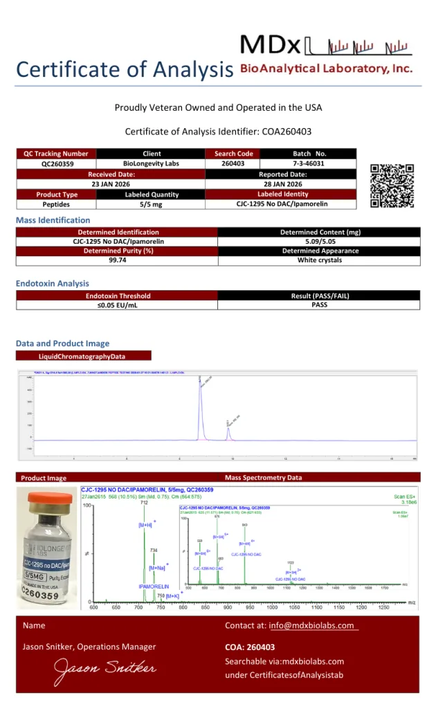 CJC-1295 No DAC Ipamorelin (260403)