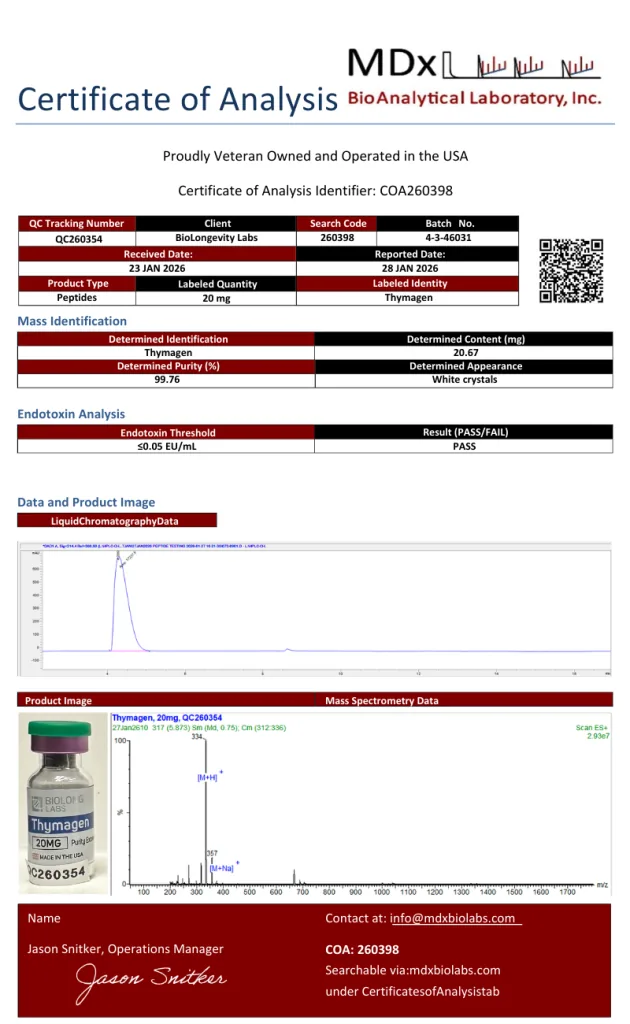 Thymagen (260398)