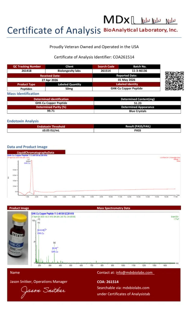 GHK-Cu Copper Peptide (261418)